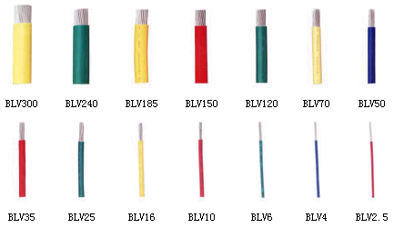 軟線BV、BLV、BVR、BVV、BLVV、BVVB、BLVVB、BV105